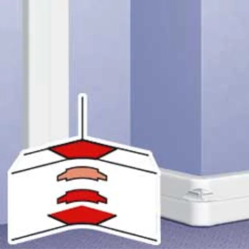 LEGRAND DLP belső könyök 65 mm mély 3 részes csatornához (010658)