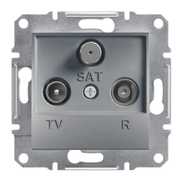 SCHNEIDER ELECTRIC ASFORA TV/R/SAT aljzat, végzáró, 1 dB, acél (EPH3500162)