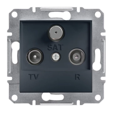 SCHNEIDER ELECTRIC ASFORA TV/R/SAT aljzat, végzáró, 1 dB, antracit (EPH3500171)