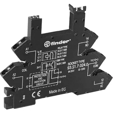 FINDER Relé foglalat (935170240) (93.51.7.024.0)