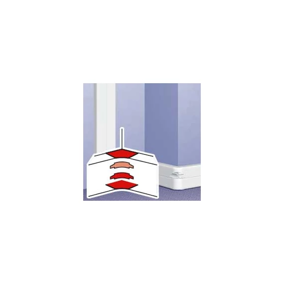 LEGRAND DLP belső könyök 65 mm mély 3 részes csatornához (010658)